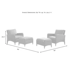 Kiawah 4pc Outdoor Wicker Conversation Set With 2 Arm Chairs & 2 Ottomans Blue - Crosley 21 Kiawah 4pc Outdoor Wicker Conversation Set With 2 Arm Chairs & 2 Ottomans Blue - Crosley -Crosley Sales Store GUEST c6fd7d05 cbd1 4089 a318 2e0b7579c0b6